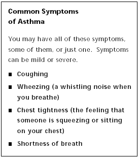Common Symtoms of Asthma include Coughing, Wheezing, Chest Tightness, and Shortness of Breath